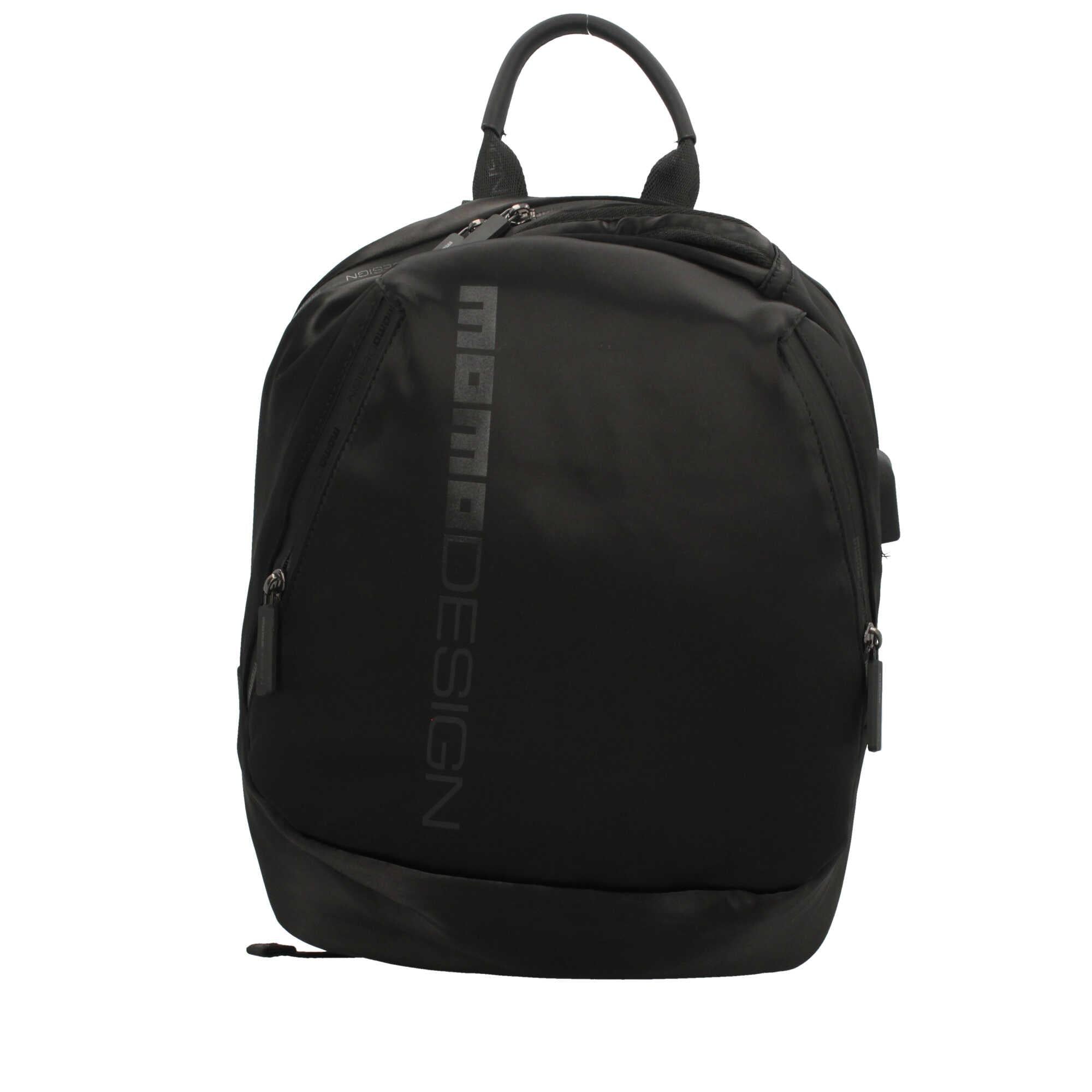Zaino "Momo Design" - Icona di Stile Metropolitano