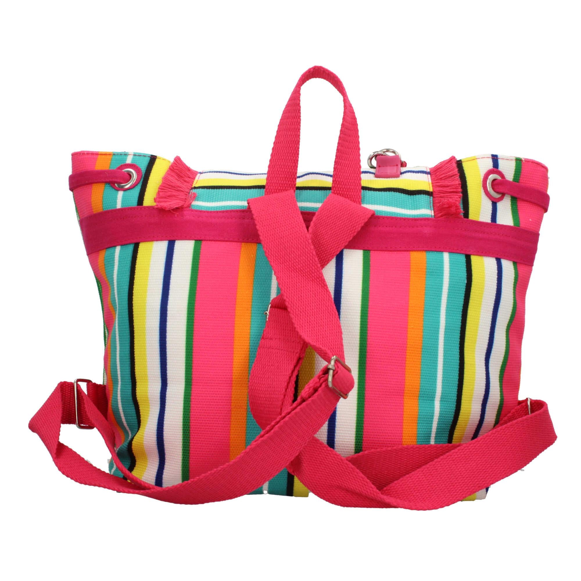 Borsa sintetica Kuve